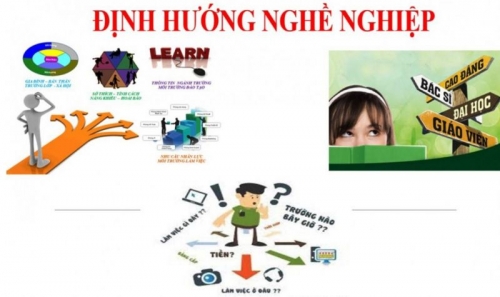 Thông báo về việc tổ chức Ngày hội tư vấn tuyển sinh - hướng nghiệp lần thứ 14 của trường ĐH SPKT Tp. Hồ Chí Minh